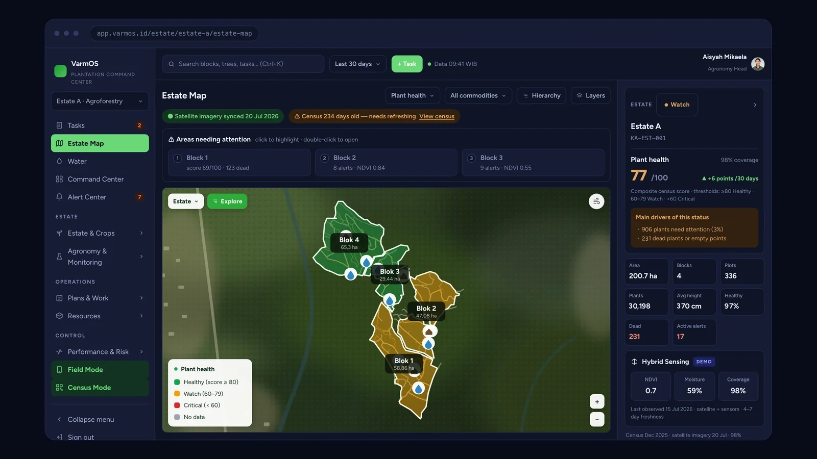 VarmOS estate map — block health, alerts and census score